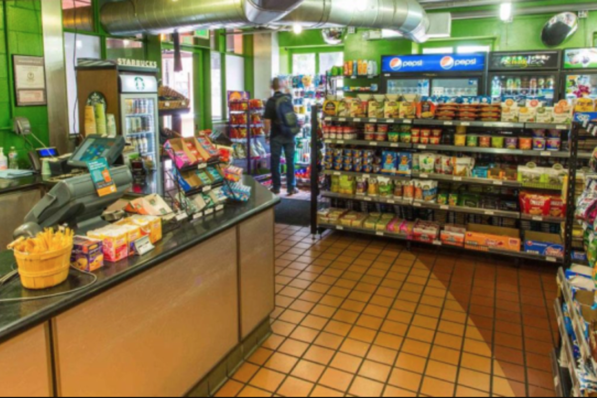 Retail market